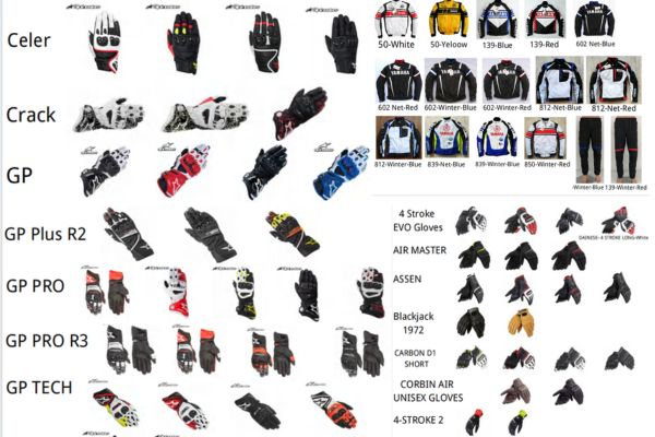 تحديد النمط